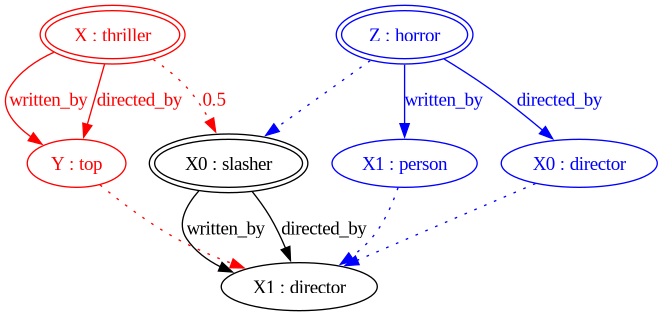 ../_images/0c5cb4c6a2e8ea0e3be7e6d79d9995257986964c5f597f9a951c8ba8a132a0f9.png
